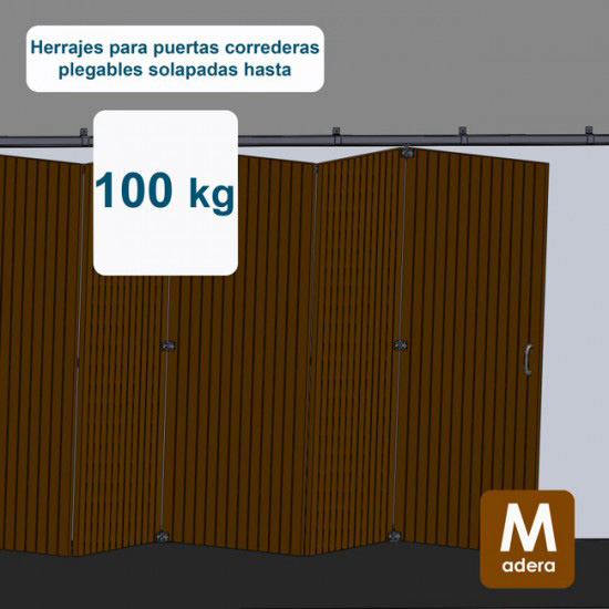 Herrajes puertas correderas plegabables solapadas Archivos - Estampaciones  Ebro