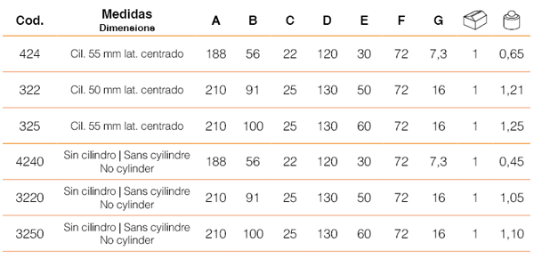 cerraduras de gancho