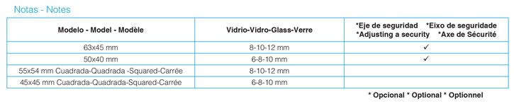 barandillas de cristal