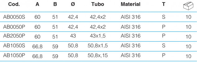 Codo en T 180º