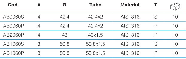 conector tubo barandillas inox