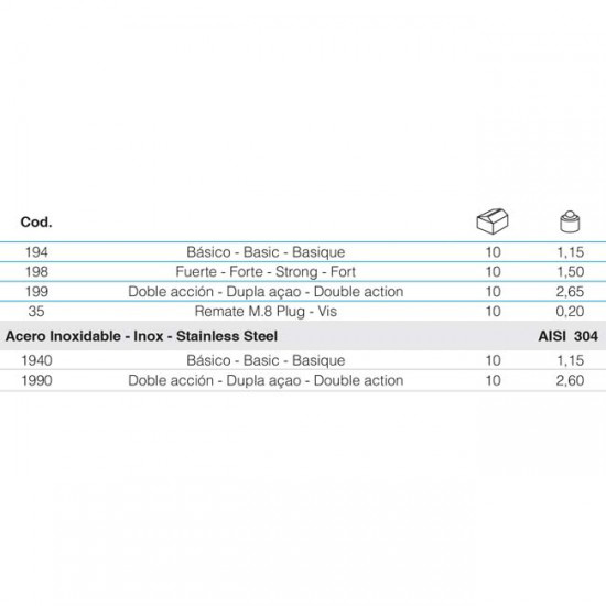 Herrajes para puertas: Pasador