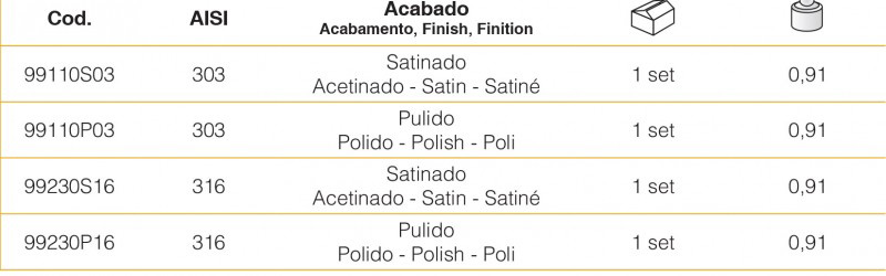 set abrazaderas tiradores inoxidables