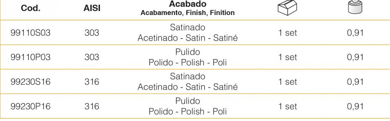 set abrazaderas tiradores inoxidables