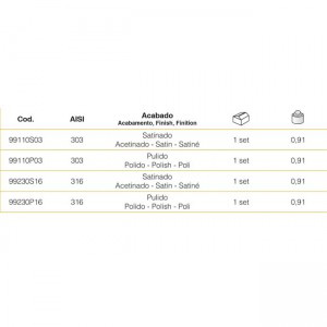 set abrazaderas tiradores inoxidables