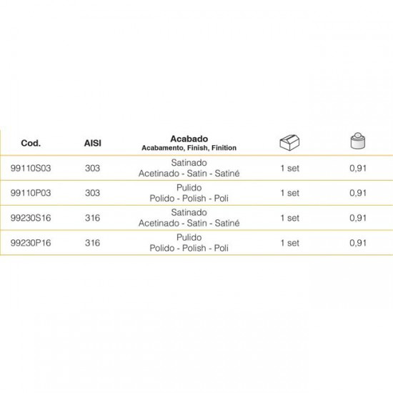 set abrazaderas tiradores inoxidables