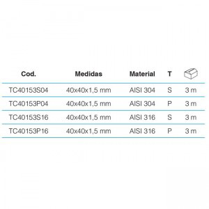 Disponibilidad tubo cuadrado