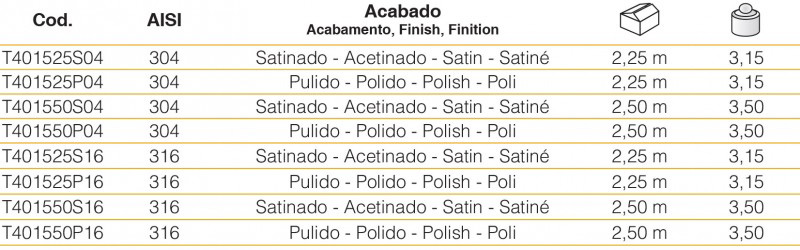 tubos acero inoxidable 40