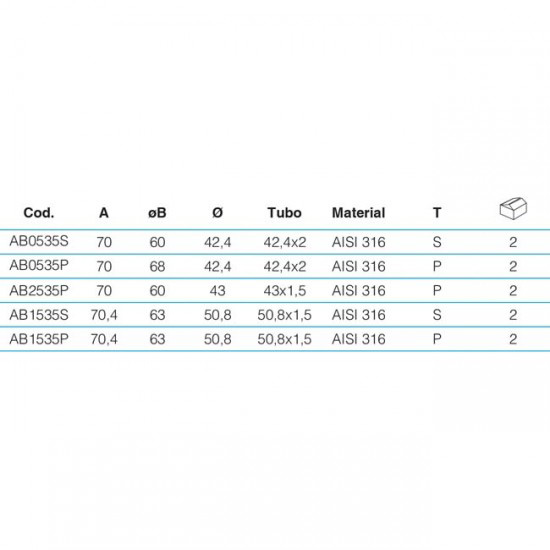 Disponibilidad Soporte abrazadera plano final