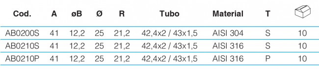 conectores varilla tubo barandillas inox