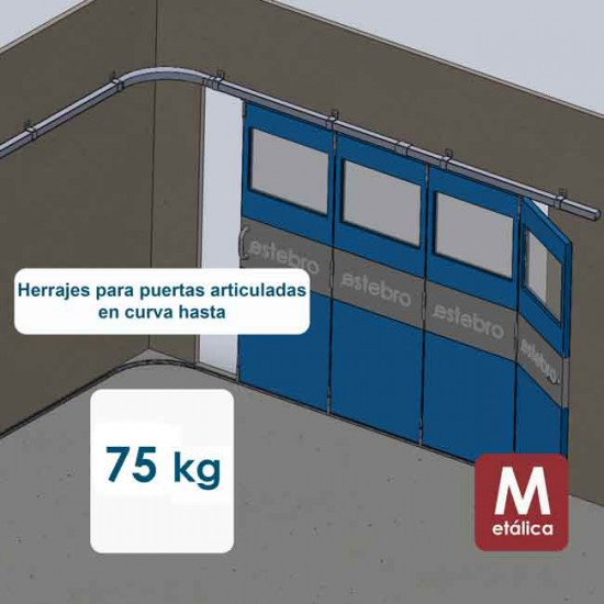 Herrajes puertas articuladas en curva hasta 75 Kg