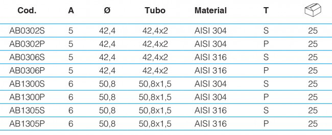 terminales curvos huecos barandillas inox