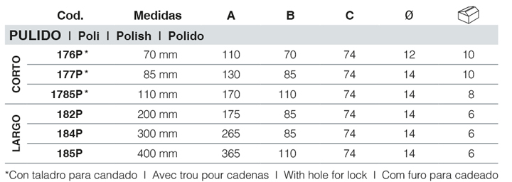 Tabla Cerrojos INOX tabla atornillar pulido estebro