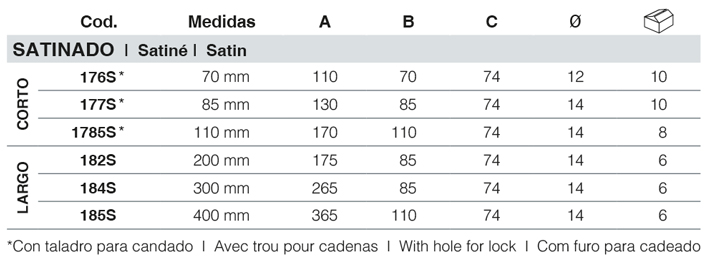 Cerrojos-INOX-tabla-atornillar-satinado-estebro