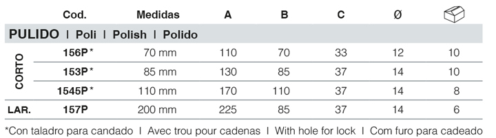 Cerrojos-INOX-tabla-solapa-pulido-estebro