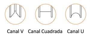 canal poleas tandem doble